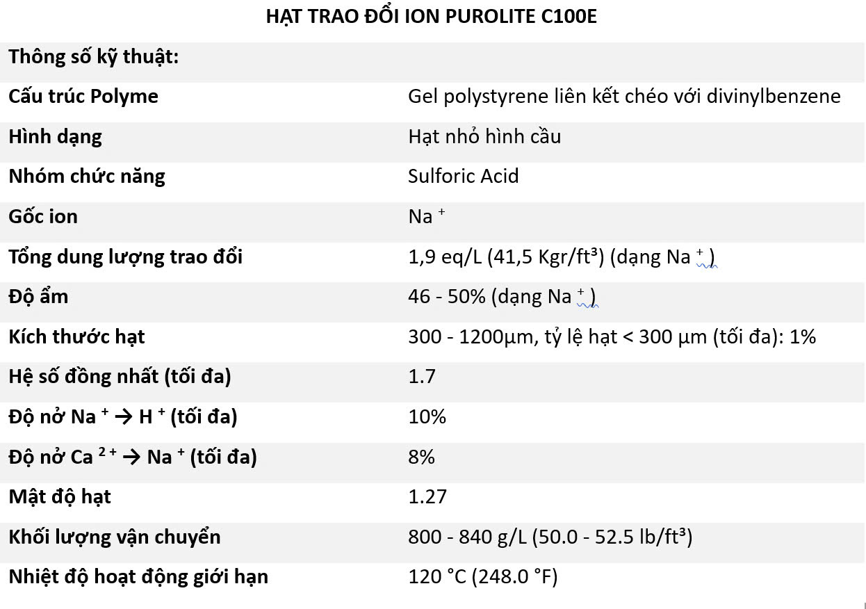 Hạt nhựa trao đổi ion Purolite C100E