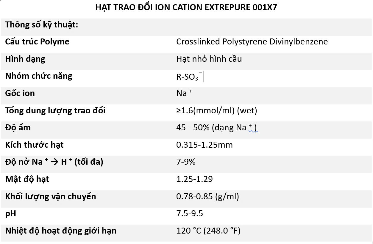 Hạt nhựa trao đổi ion Cation Exrepure 001x7